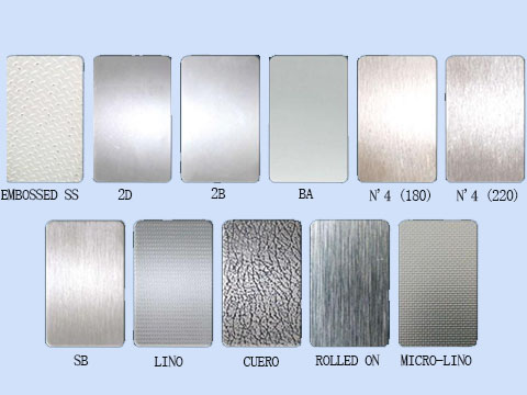 Stainless steel surface classification