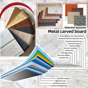 Metal carved board product details