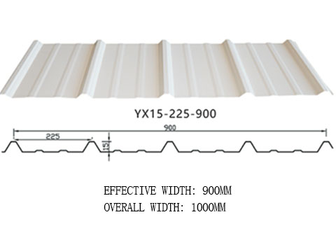 Corrugated steel plate weight calculation