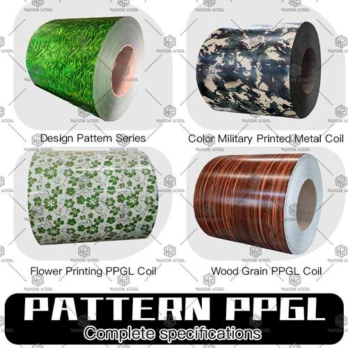 PPGL coils with different patterns