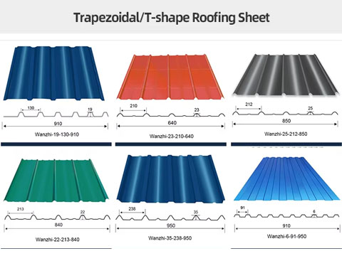 Trapezoid shape