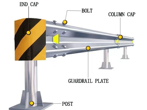 Installation Diagram