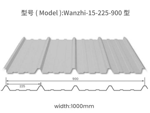 Wanzhi-15-225-900