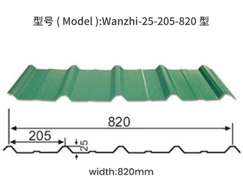 Wanzhi-25-205-820