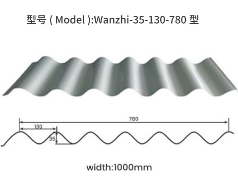 Wanzhi-35-130-780