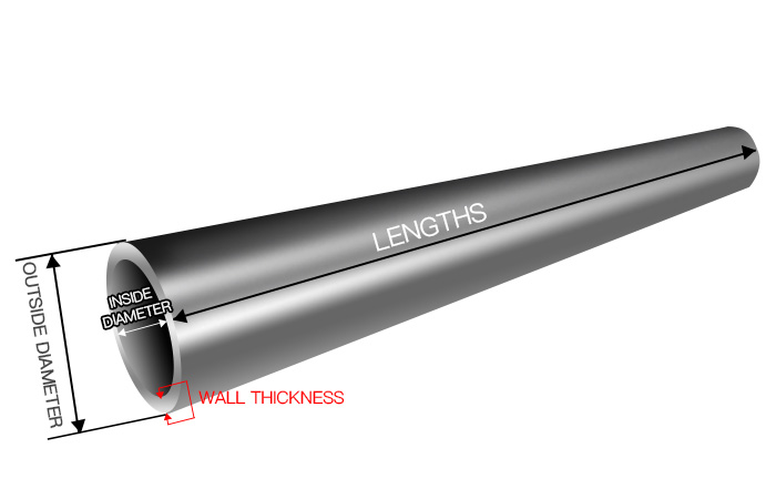 Metal round steel pipe