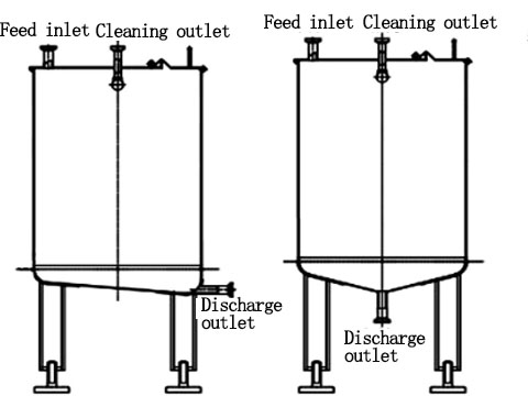 Sloping bottom and conical bottom SS water storage tank