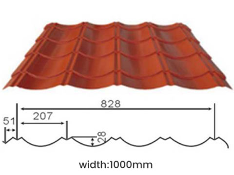 Antique metal tile roof panels