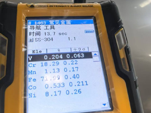 Chemical composition determination